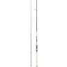 Удилище SHIMANO ALIVIO DX SPINNING 210 MH SALDX21MH